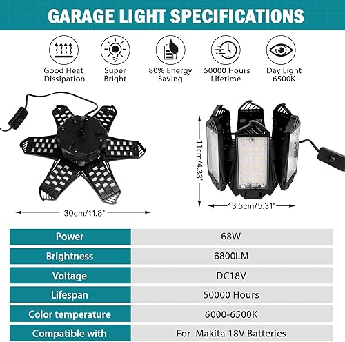 Miniatura 9 de LIVOWALNY Luz de trabajo LED compatible con batería Milwaukee de 18 V, 68 W 6800 lm luces LED de inundación de garaje con 6+1 paneles deformables,