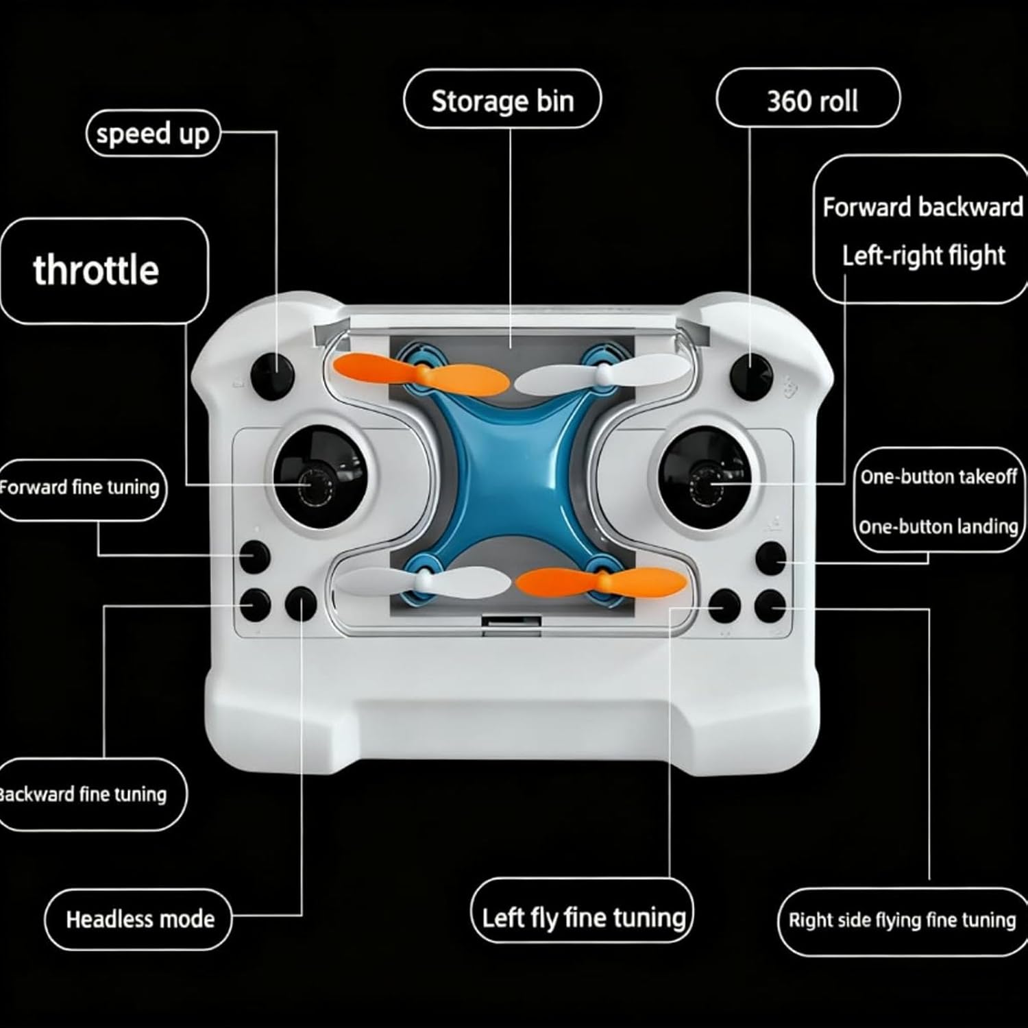 All-Ages Mini Drone with Easy Stunt Flights & 360° Tricks, Mini Drone Beginner-Friendly Stunt Flyer, Remote-Controlled Quadcopter with Altitude Hold, With LED Light & Propeller Protection (Black+Black)