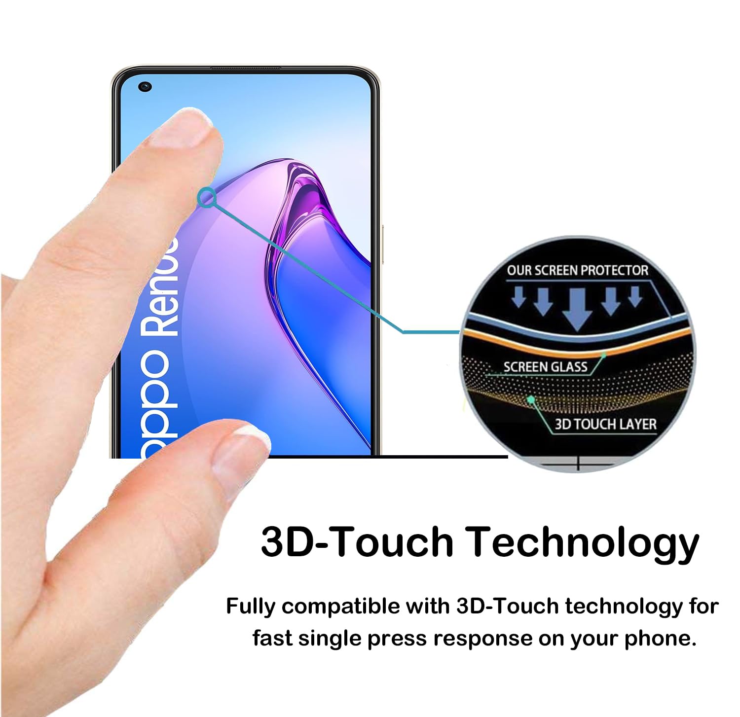 Hejkaoe Privacy Pellicola Protettiva Per Oppo Reno 8 Lite 5G