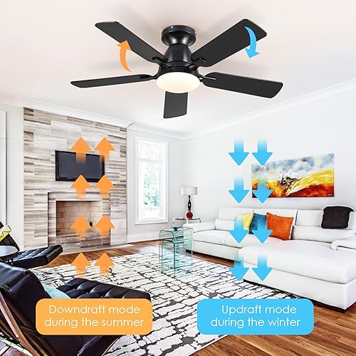 Miniatura 7 de Ventiladores de techo con luces, ventilador de techo interior de perfil bajo de 46 pulgadas con luz y control remotoaplicación, montaje empotrado,