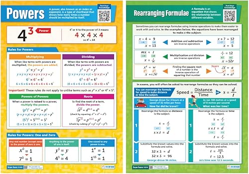 Miniatura 10 de Pósteres de matemáticas para escuela secundaria, pósteres de álgebra, juego de 7, decoración de aula de matemáticas, gráficos de pancartas, papel