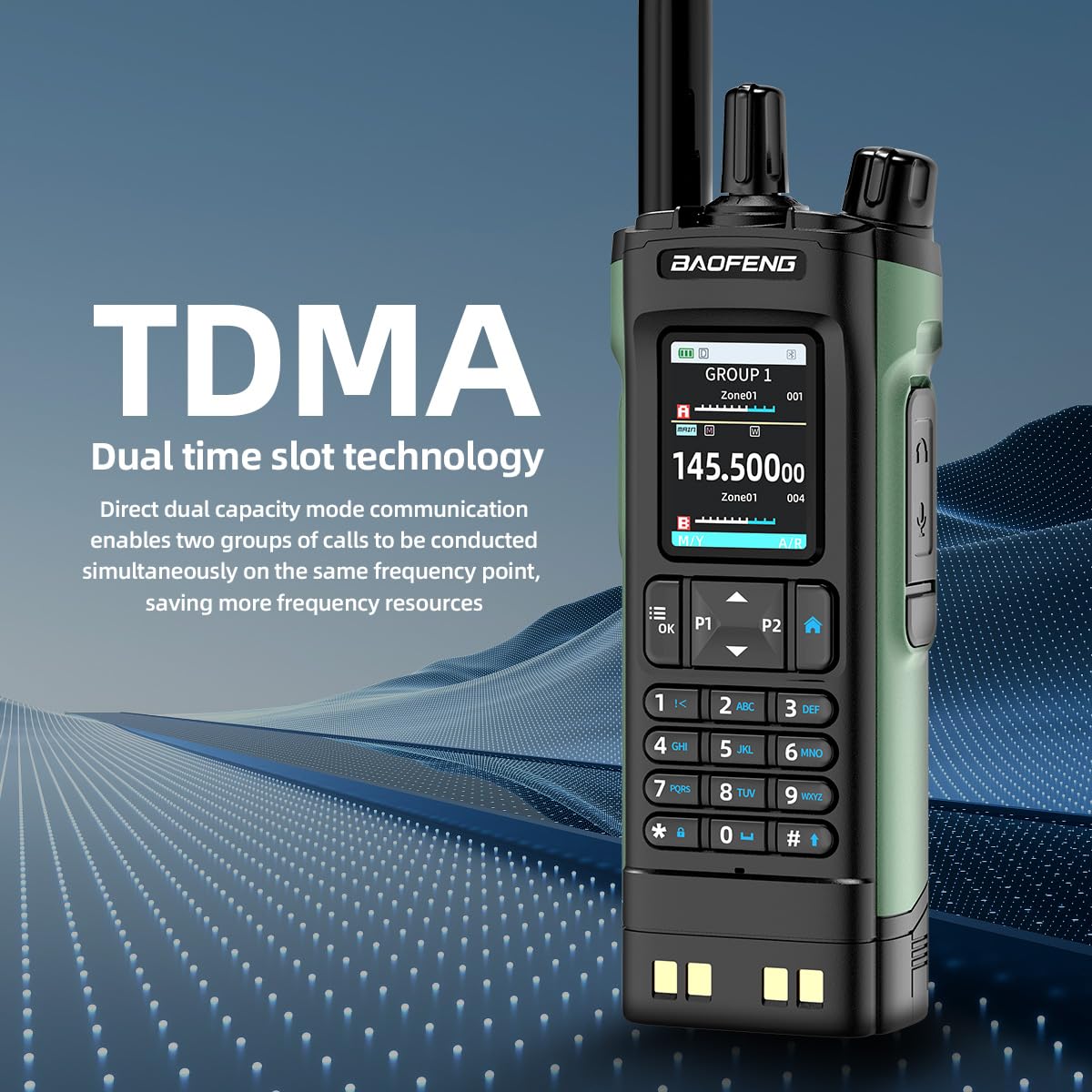 Amateur Radio Today: In-Depth Review: BAOFENG UV-32 Ham Radio Long - Foto 2