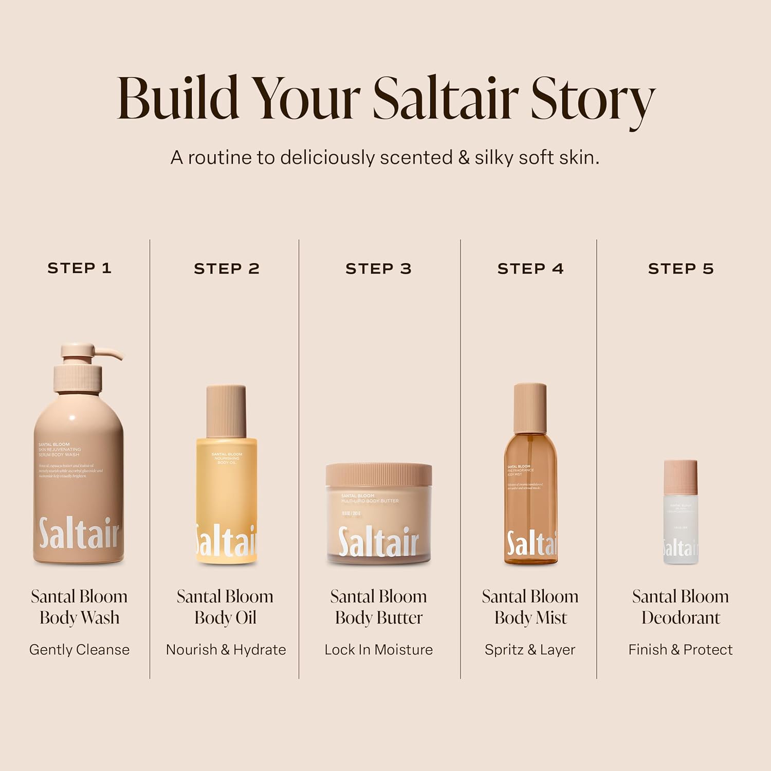 Saltair Coral Coast Body Oil - Image 5