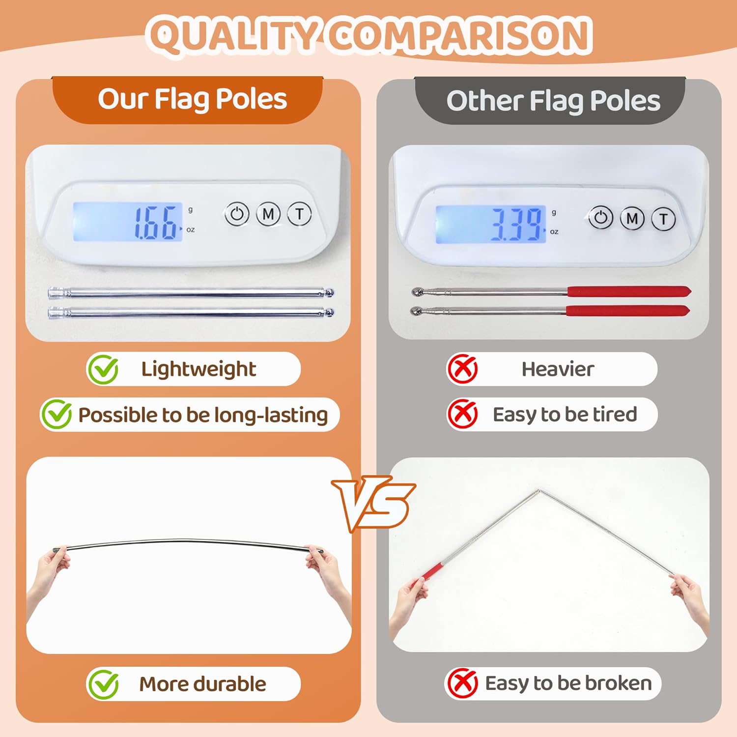 Baisdan 4pcs 39"x27" Worship Flags for Beginner, Praise Dance Flag for Teenagers, Praise and Worship Flag for Dance Church, Praise Flags with Telescopic Poles, 4Pack, Yellow Orange Black