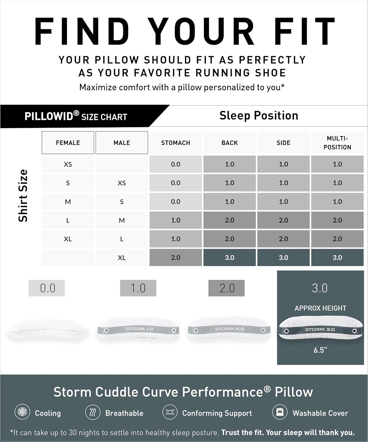 Bedgear Storm Cuddle Curve Performance Pillow - Size 3.0 - Cooling Bed Pillow for Side Sleepers - Medium Firmness- Washable and Removable Cover - 20" W x 26" L - Image 2