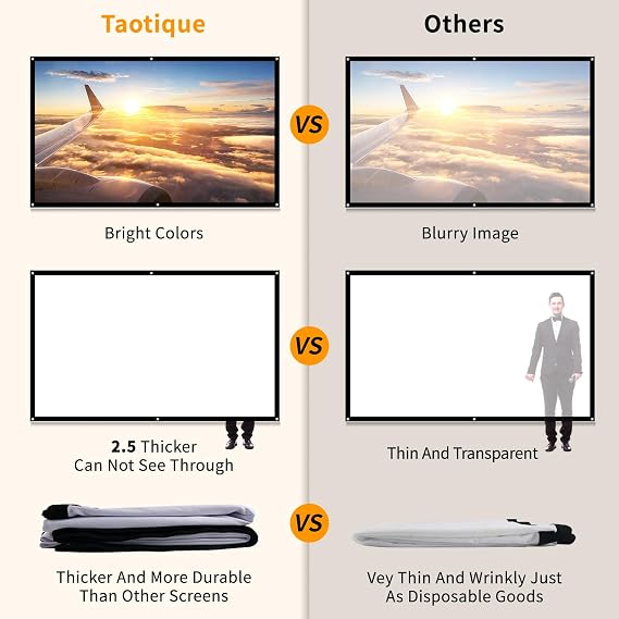 Projector Screen 72 inch, Movie Projector Screen 16:9 HD Foldable and Portable Anti-Crease Indoor Outdoor Projection Double Sided Video Projector Screen for Home, Party, Office, Classroom