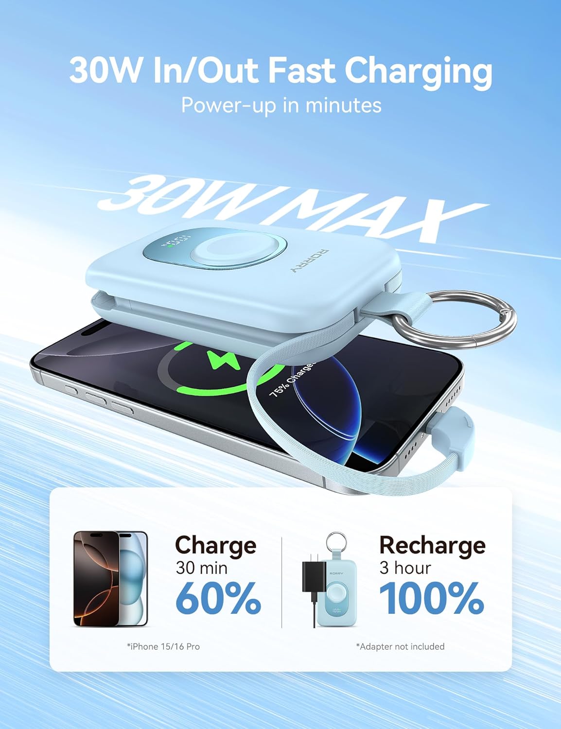 RORRY Portable Charger showing built-in USB-C and Lightning cables