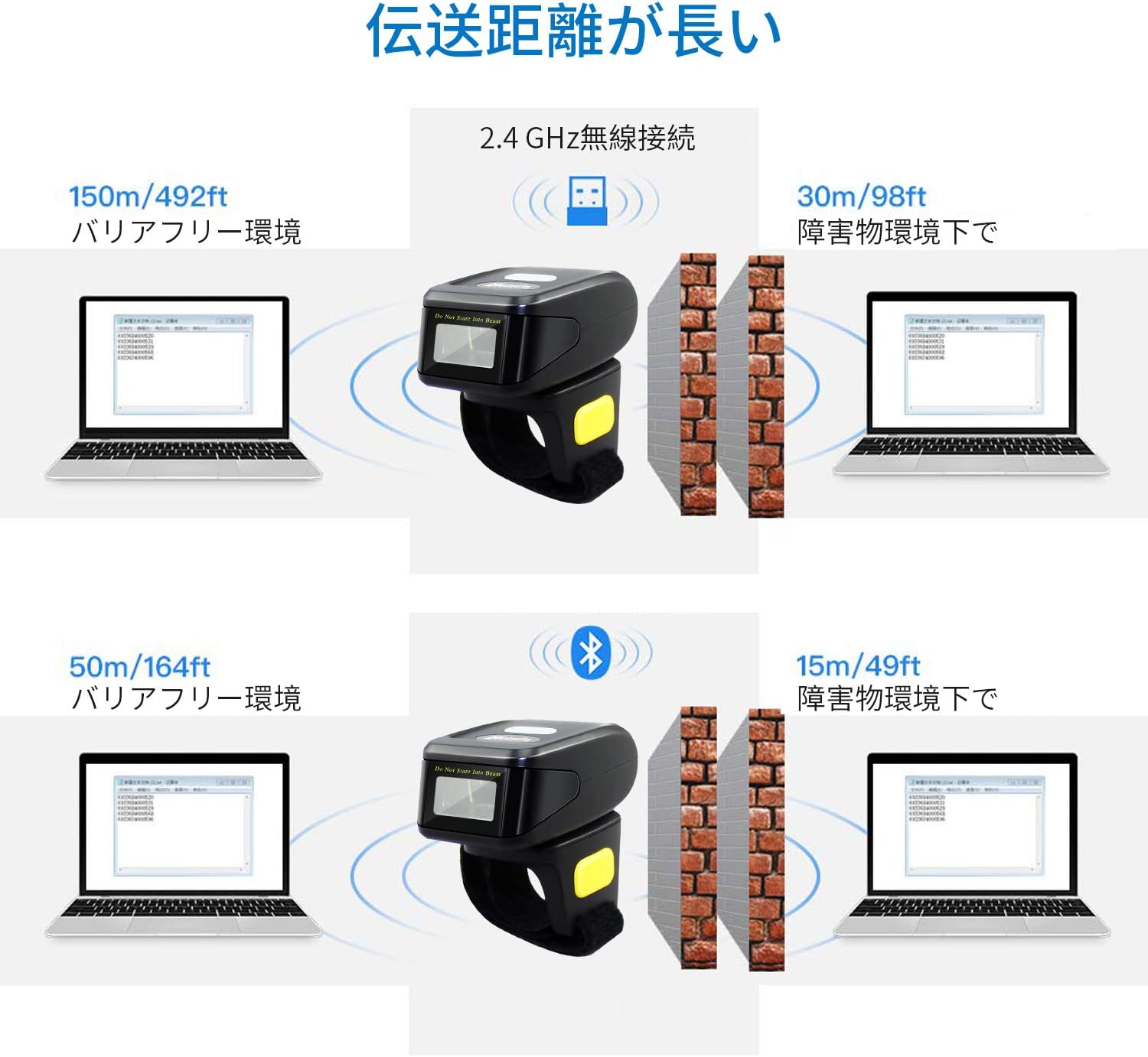 Diagram illustrating the transmission distances for 2.4GHz wireless and Bluetooth connections