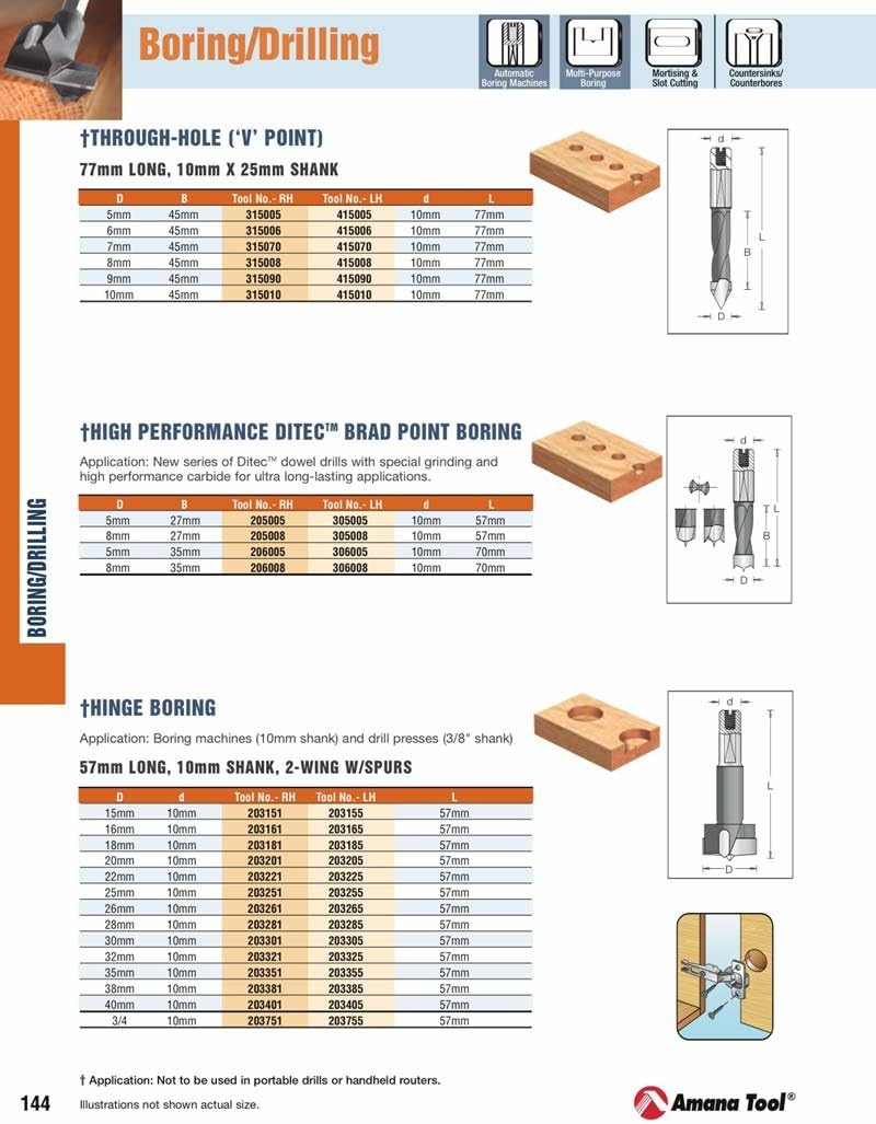 Amana Tool - (203385) 38mm Hinge Boring L/H 57mm LNG