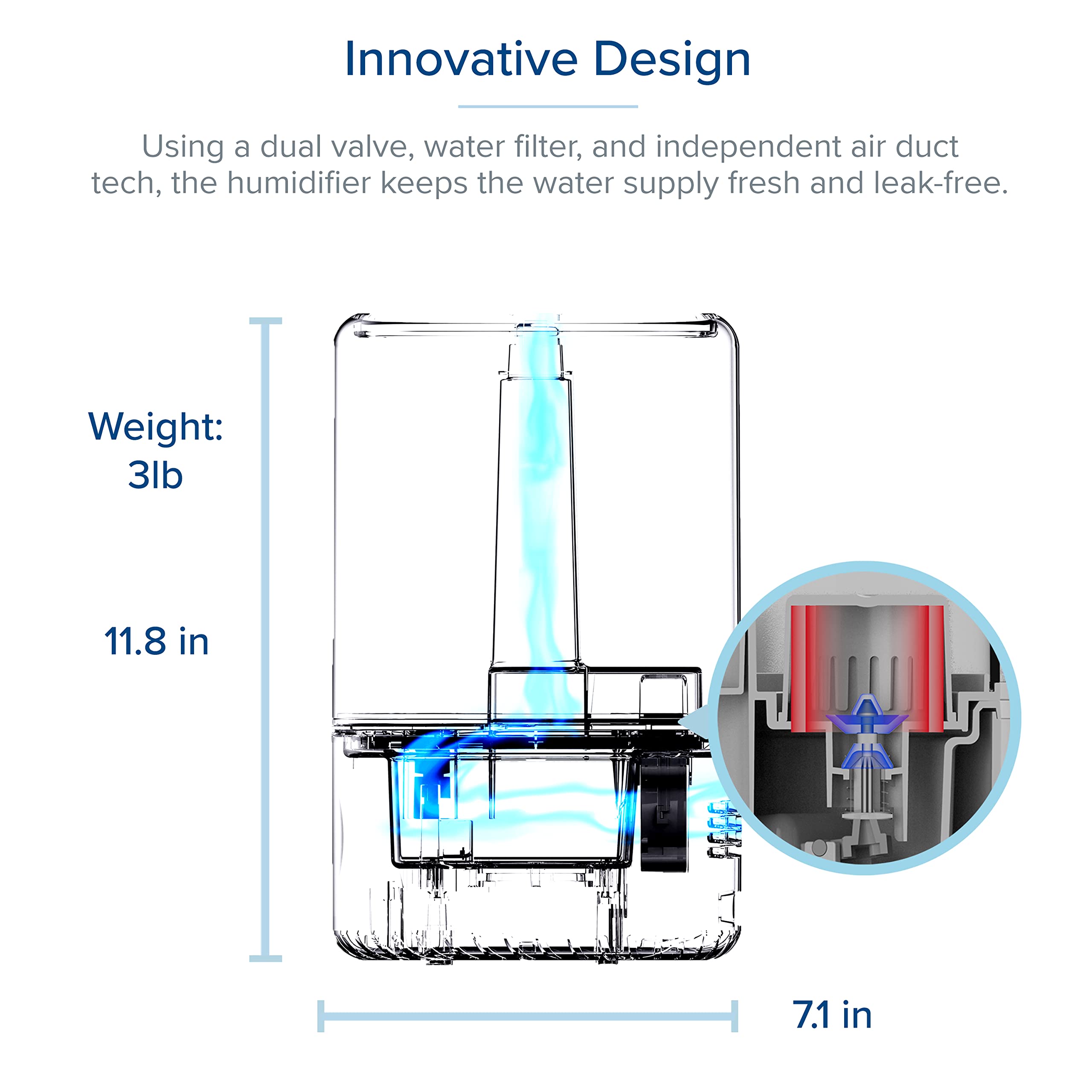 LEVOIT Ultrasonic Cool Mist Humidifiers, Adjustable 360° Rotation
