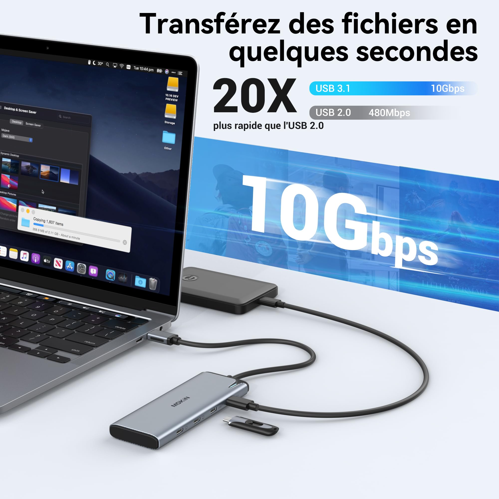 MOKiN Hub USB-C 5 In 1 Con Doppia Uscita Video 4K@60Hz – Ricarica PD 100W, Porta USB-C 10Gbps, Chip Intel JHL8140, Per Laptop Con Thunderbolt 4/USB4