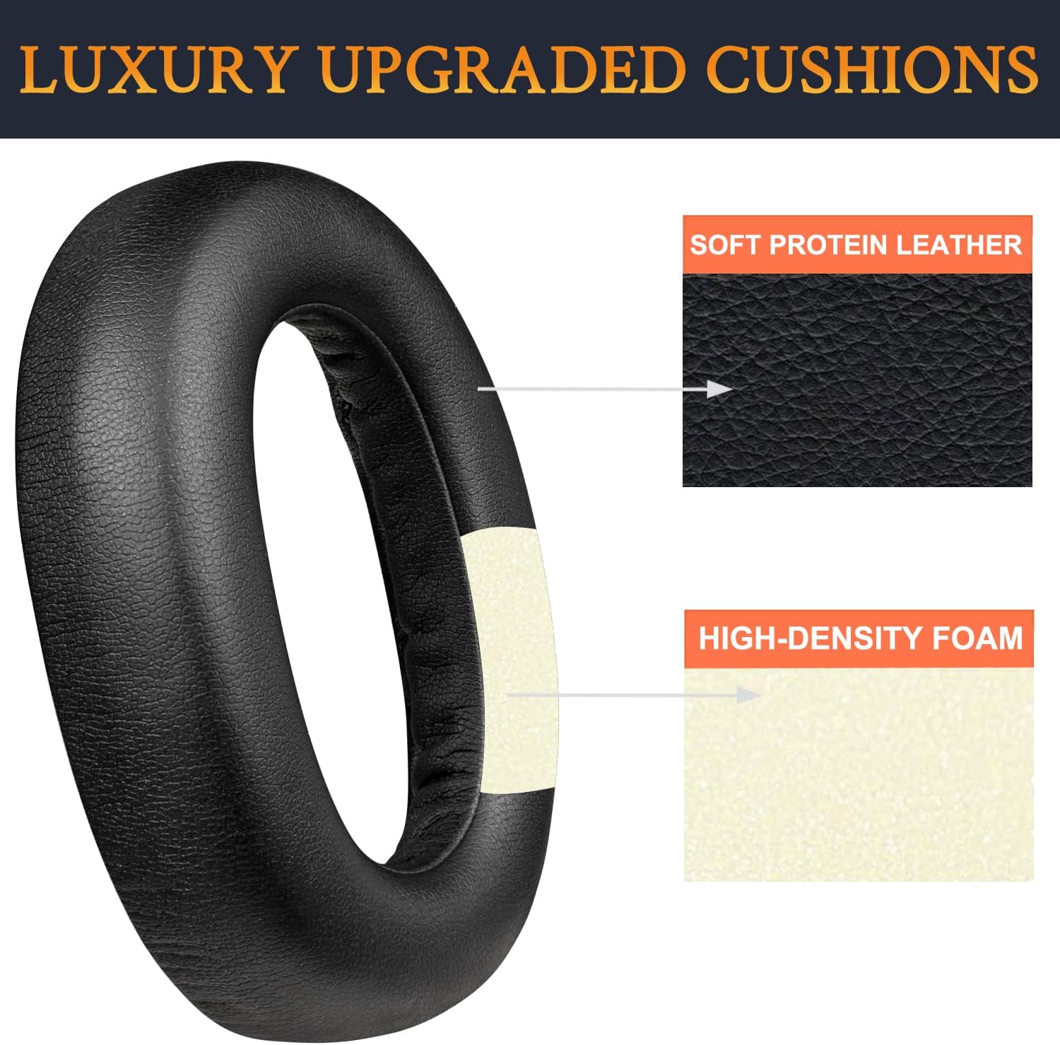 SOULWIT Professional Replacement Ear Pads Cushions for Jabra Elite 85h Wireless Over-Ear Headphones, Earpads with Soft Protein Leather, Noise Isolation Foam - Black
