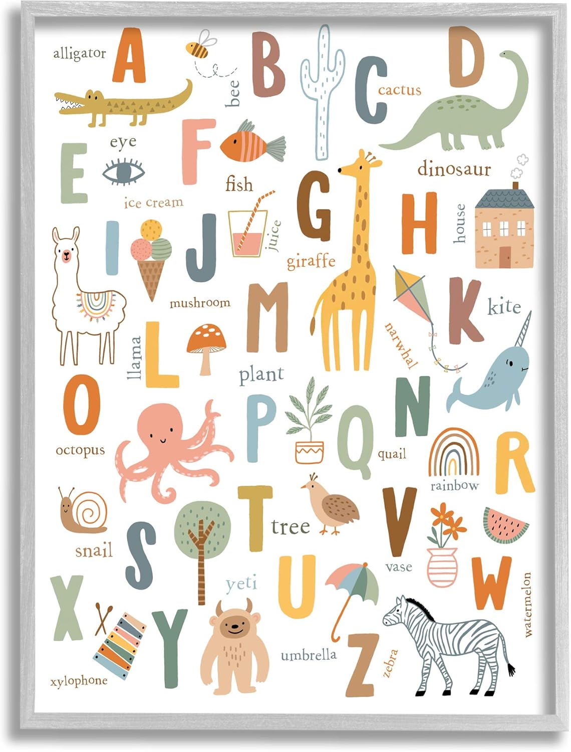 Stupell Industries Fun Educational ABC Chart Cute Animals