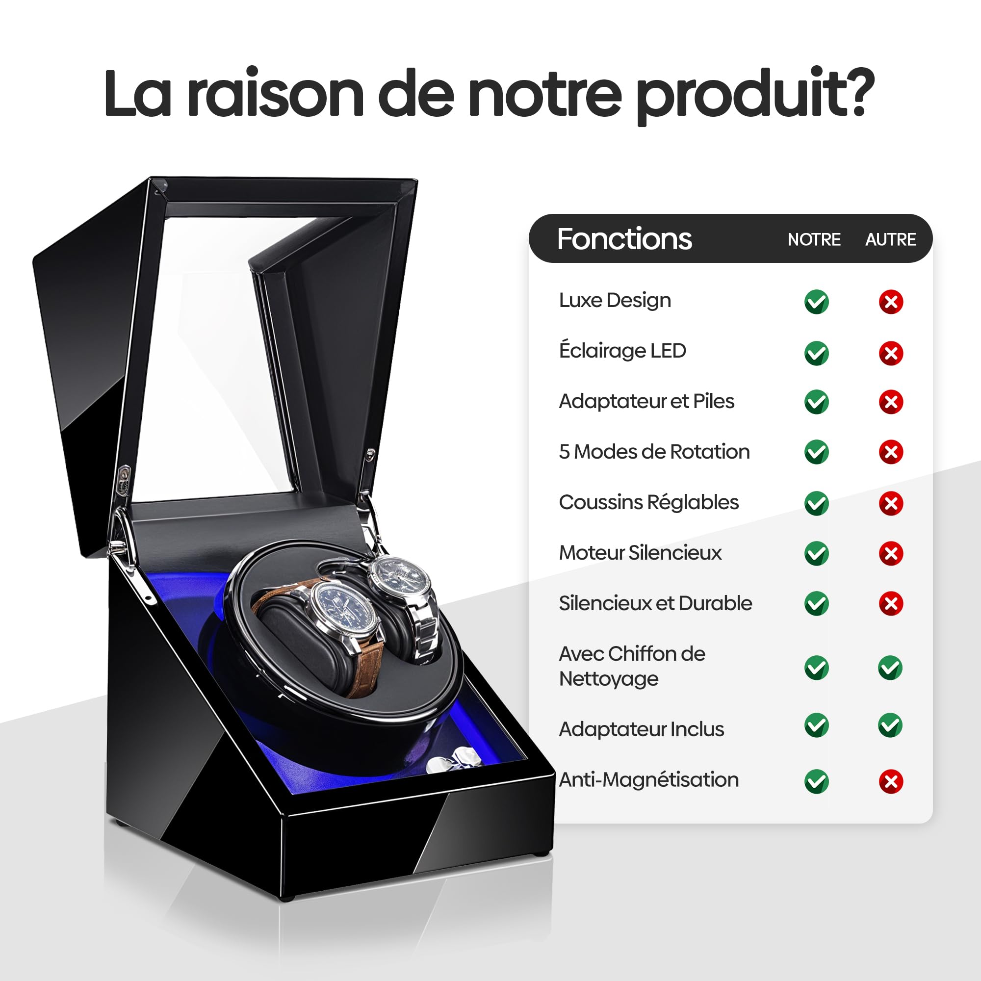 Olvy Remontoir pour 2 Montres Automatique, Boîte de Remontoir pour Montre, Watch Winder, Moteur Extrêmement Silencieux, Coussin Flexible pour Montre