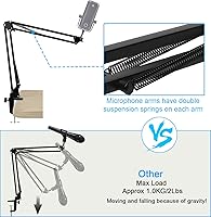 Vista 2 de Soporte de Micrófono Wave 1, Brazo de Boom Profesional Compatible con Micrófono USB de Condensador Elgato Wave 1 por SUNMON