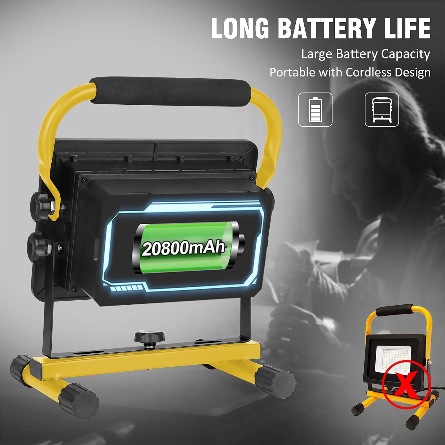 60W Work Light Rechargeable, 6000LM Cordless LED Work Light Battery, Portable Flood Light Outdoor, Waterproof Construction Job Site Lighting for Workshop, Garage, Garden, Fishing, Jetty