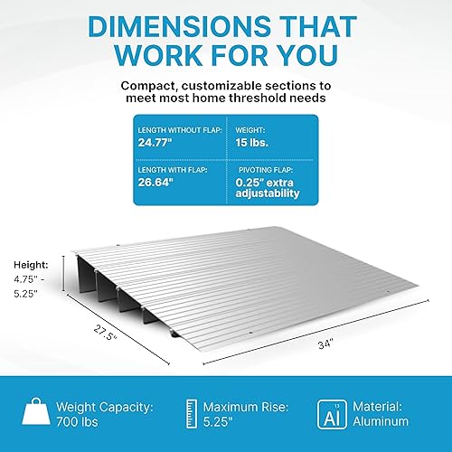 Vista 21 de Rampa para umbral Ez-Access, Modular, 4 pulgadas, 1, 1