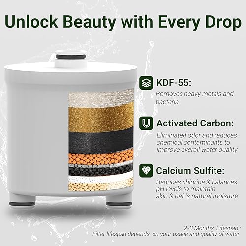 Miniatura 4 de Cabezal de ducha filtrado de 6 modos, cabezal de ducha de alta presión con filtros, reemplazo de filtro rápido de un solo toque, suavizante de agua