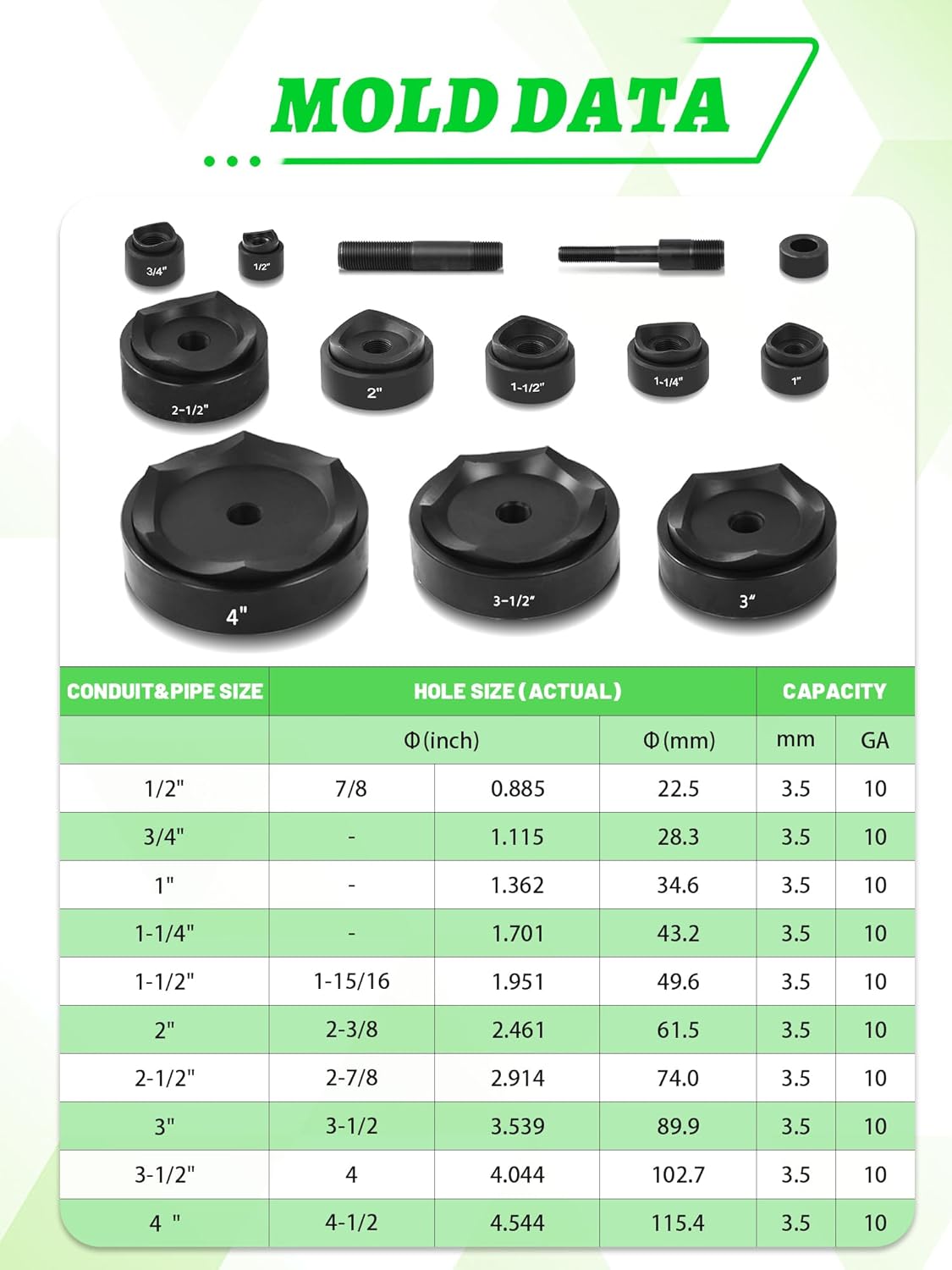 AMZCNC Hydraulic Knockout Hole Punch Driver Kit 1/2 to 4 inch Electrical Conduit Hole Cutter Set KO Tool Kit Metal Sheet Puncher (1/2”~4”)