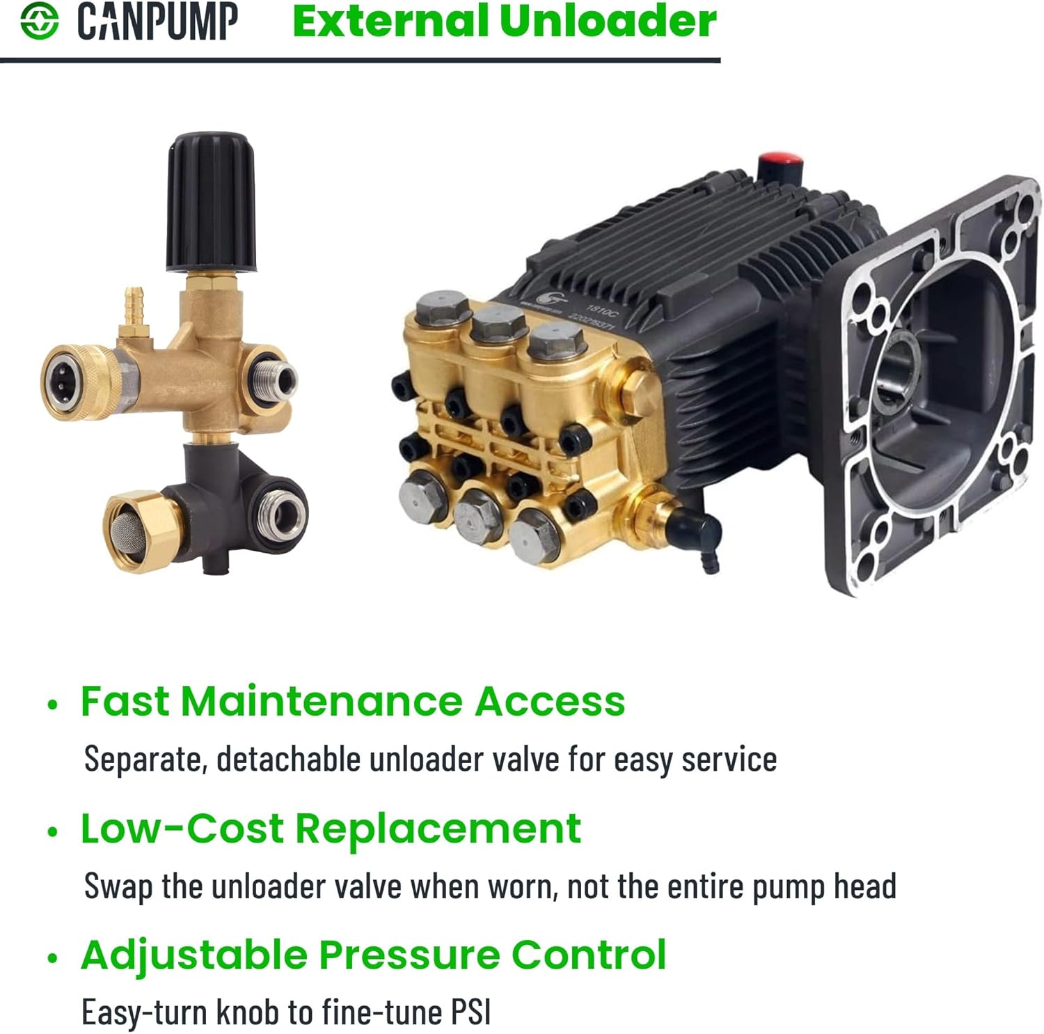 Canpump CE 3035 E: 3000 psi @ 3.5 US gpm Electric Pressure Washer Replacement Pump with External Unloader, 1-1/8 inch Horizontal Shaft, 1750 RPM