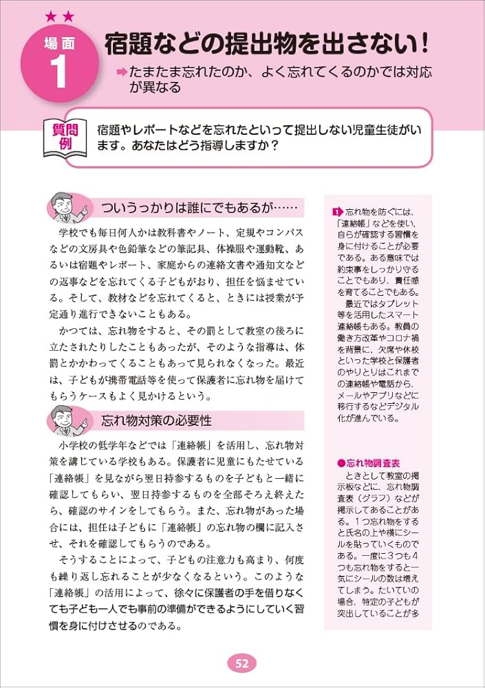 Amazon.co.jp: 教員採用試験 面接試験・場面指導の必修テーマ100