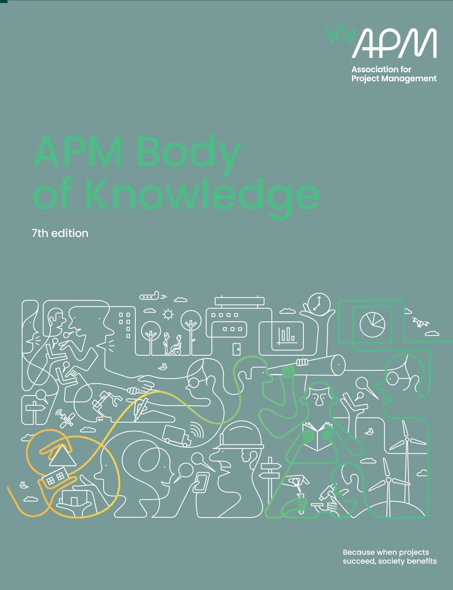 APM Body of Knowledge