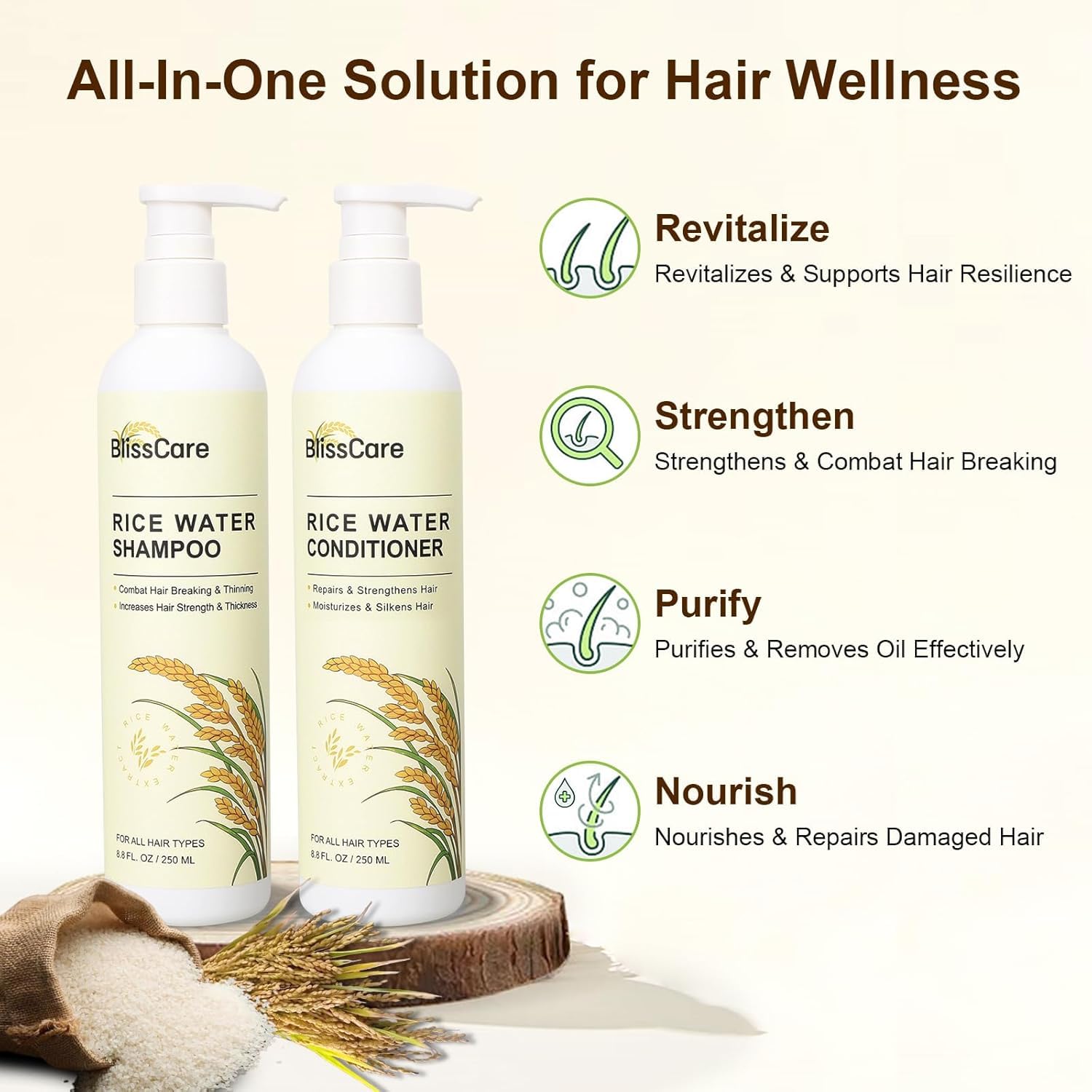 Rice Water Shampoo and Conditioner Set, Strengthen and Revitalize Hair, Nourish Damaged Hair for Women and Men, Hair Care, Restore Shine, Infused with Biotin, Citrus Peel, Rosemary - Image 4