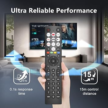 for Hisense TV Remote Control, Universal for Hisense Smart TV, Replacement