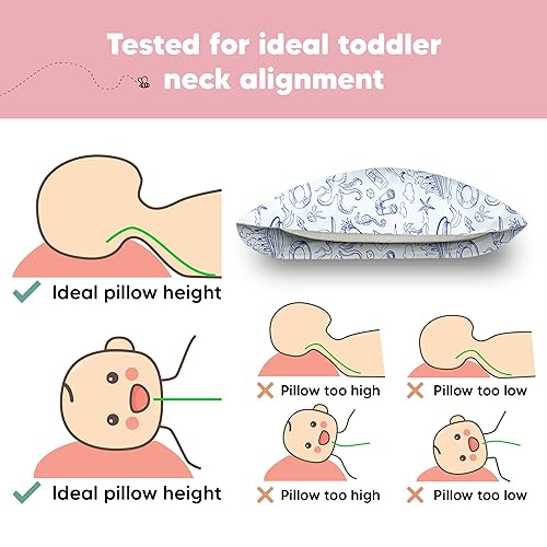 Vista 449 de KeaBabies - Almohada con funda para niños pequeños, almohada My Little Dreamy de 13 x 18 pulgadas (KeaFriends)