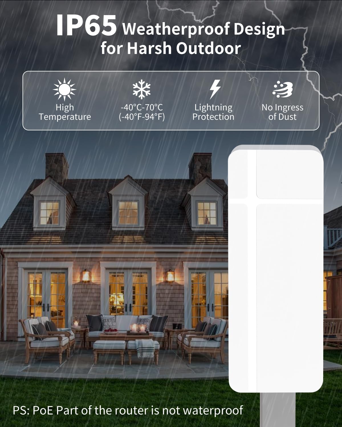 Repetidor WiFi Outdoor, 1200M Amplificador Wi-Fi Exterior Resistente IP65, Doble Banda 5Gy2.4GHz, Repetidor WiFi Potente Inalámbrico con 16 dBi Antena Oculta Integrada, Repeater/Ap Modo
