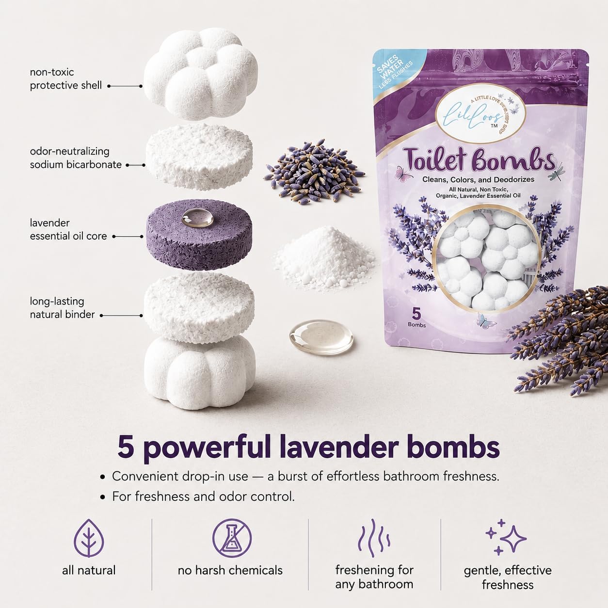 Natural Essential Oil Toilet Bombs for Toilet Bowls - Drop-In Toilet Bowl Cleaner Tablets, Long-Lasting Lavender Scent for a Fresh Bathroom (5 Tablets, Pack of 1) image 4