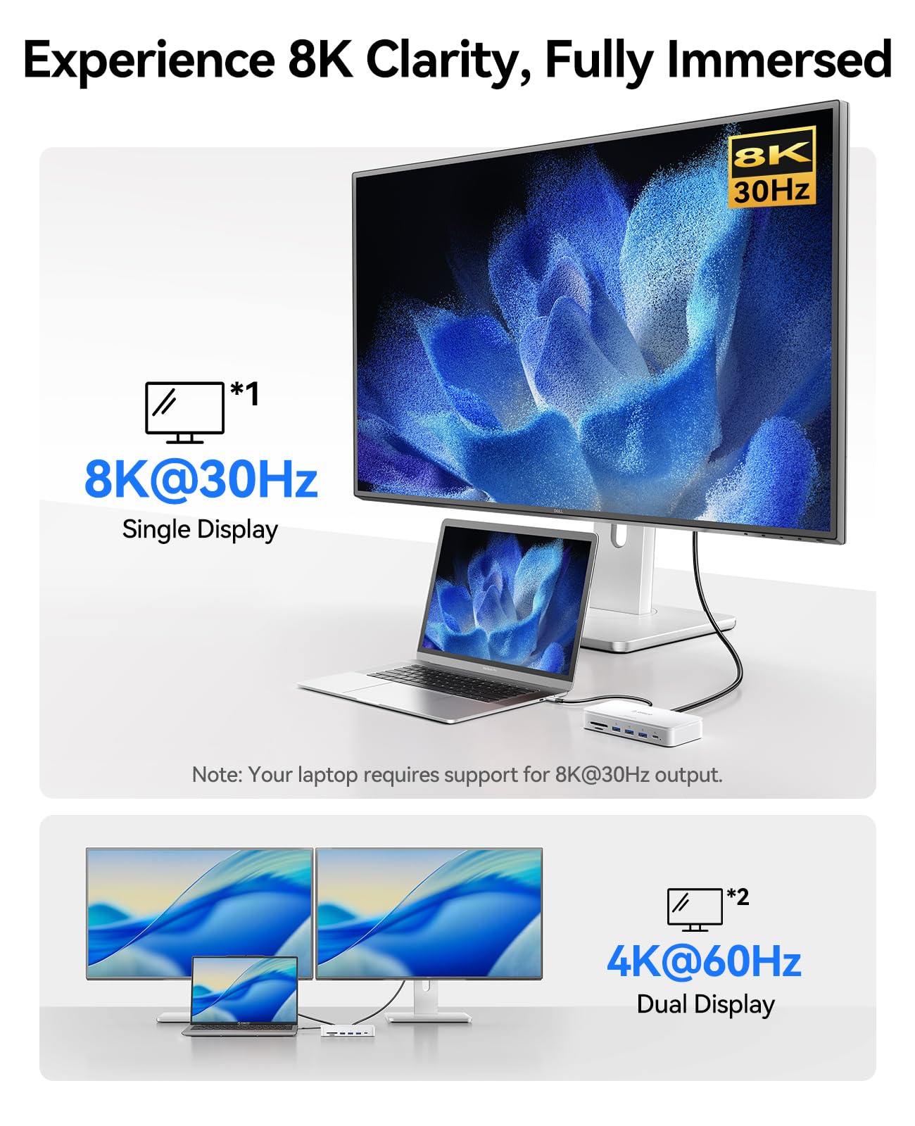 ORICO Stacja dokująca 11 w 1 z obudową 8 TB M.2 NVMe/SATA SSD, stacja dokująca do laptopa, 2 monitory z HDMI 1 x DP 8K 30 Hz, 2 x USB-A/C 10 Gbps, SD/TF, 100 W PD, 1 Gbps Ethernet, USB C do MacBook