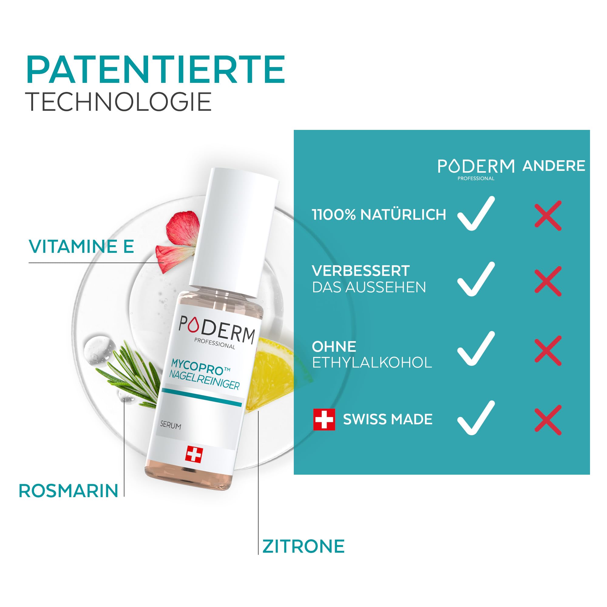 PODERM MycoPro Reinigende Nägelserum 8ml – Natürliche Pflanzenformel mit Zitrone, Rosmarin & Vitamin E | Schützt das Nagelbild & verbessert die Gleichmäßigkeit | Swiss Made