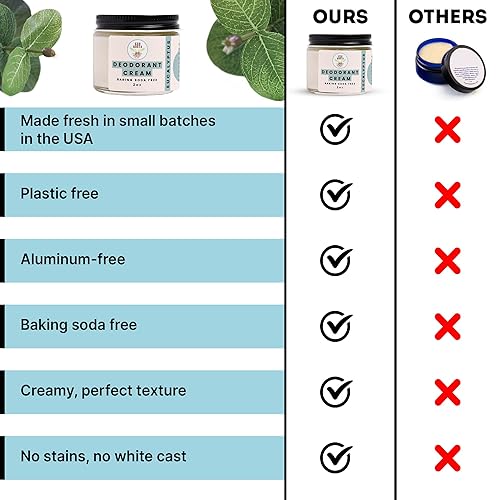 Vista 35 de ECO ROOTS Desodorante natural para mujeres y hombres Crema desodorante orgánica sin aluminio Desoderante saludable sin bicarbonato de sodio