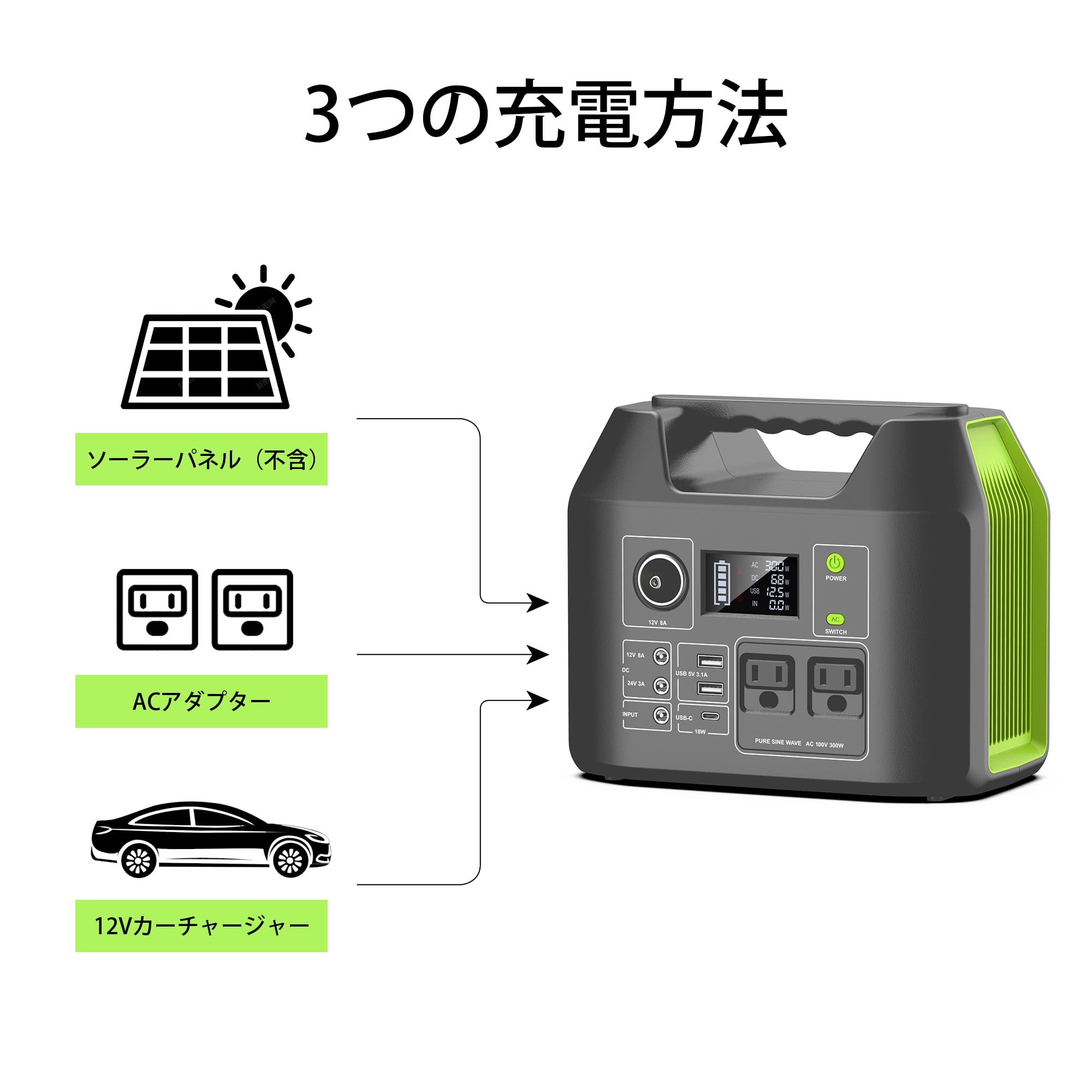 Amazon.co.jp: Powkey ポータブル電源 407Wh 蓄電池 家庭用 大容量