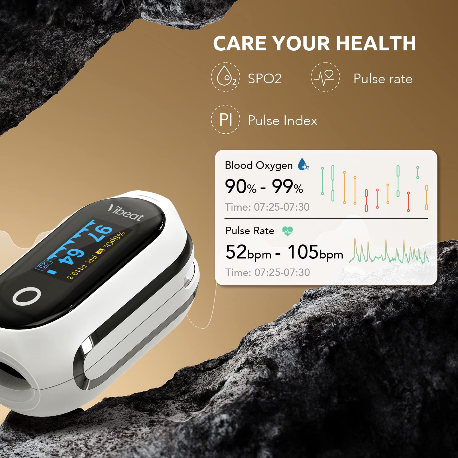 Pulsossimetro da dito Ricaricabile, Saturimetro da dito Bluetooth, Monitor della Saturazione di Ossigeno nel Sangue con Modalità di Registrazione Continua, Monitor della Frequenza Cardiaca con APP