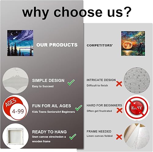 Miniatura 2 de Kit de pintura por números, pintura por números para adultos, lienzo con marco, pintura acrílica fácil de hacer por números, paquete de 4 pinturas