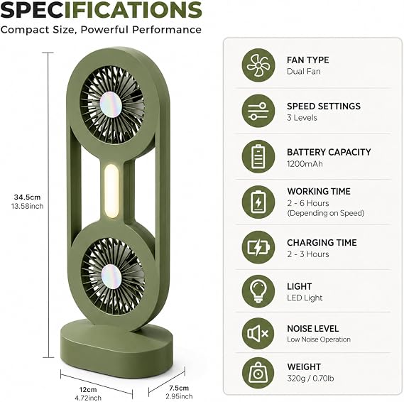 Led Işıklı Şarjlı Vantilatör, 2 Fanlı Ultra Güçlü Motorlu Masaüstü Soğutucu Fan, 3 Kademeli Hız Ayarlı LED Işıklı Sessiz Portatif, 1200 mAh Şarjlı Ev Ofis Bahçe Kamp Karavan İçin Şarjlı Vantilatör