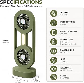 Led Işıklı Şarjlı Vantilatör, 2 Fanlı Ultra Güçlü Motorlu Masaüstü Soğutucu Fan, 3 Kademeli Hız Ayarlı LED Işıklı Sessiz Portatif, 1200 mAh Şarjlı Ev Ofis Bahçe Kamp Karavan İçin Şarjlı Vantilatör