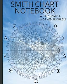 Notebook de Alta Performance