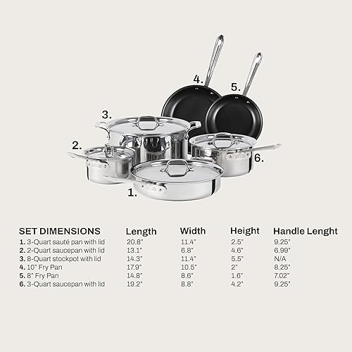 Miniatura 2 de All-Clad D3 - Juego de utensilios de cocina antiadherentes de acero inoxidable de 3 capas, 10 piezas, apto para horno 600F, juego de cocina con