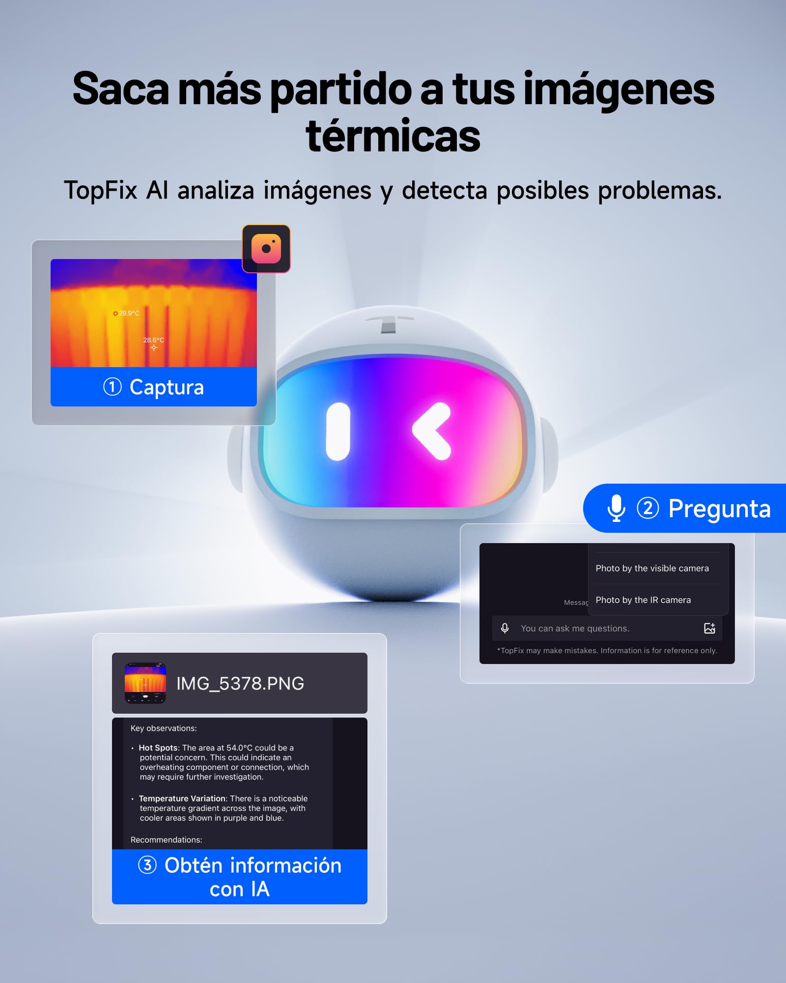 TOPDON TC001 Mini Camara Termica para iPhone Android iPad, 384x384 TISR IR