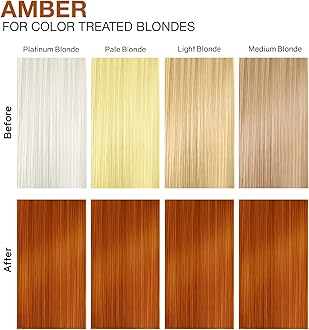 Celeb Luxury Gem Lites Colorwash, Professional Semi-Permanent Hair Color Depositing Shampoo, Amber , 8.25 Fl Oz (Pack of 1)