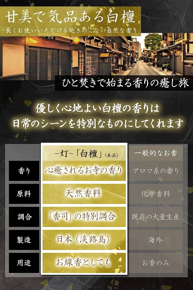 Amazon.co.jp: 【少し贅沢な香りの癒し】お香 白檀 線香 約60本