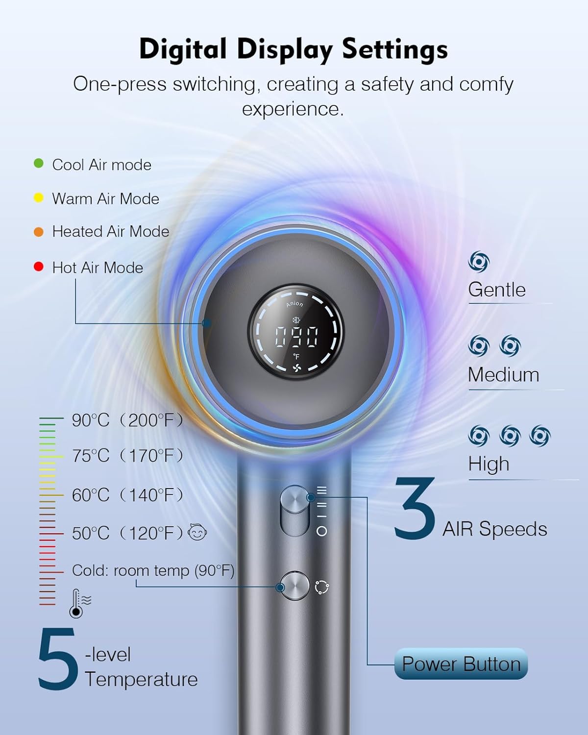 Hair Dryer, 160000 RPM High Speed 200 Million Ionic Blow Dryer, Professional Hair Blow Dryer with Diffuser and Nozzle for Home, Travel & Salon Use, 120V