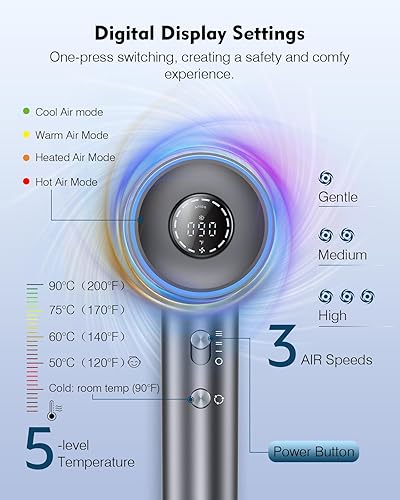 Miniatura 6 de Hair Dryer, 160000 RPM High Speed 200 Million Ionic Blow Dryer, Professional Hair Blow Dryer with Diffuser and Nozzle for Home, Travel & Salon Use