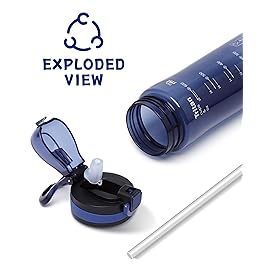 Opard Peak Water Bottle with Straw Cap, BPA-Free, Leak Proof Flip Top Bottle