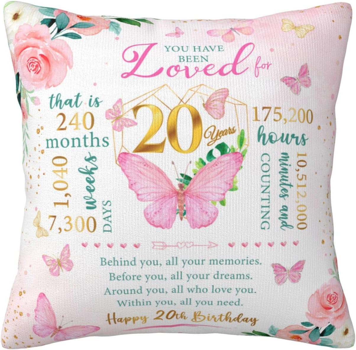 Gifts for 20 Year Old Female, 20 Year Old Girl Birthday