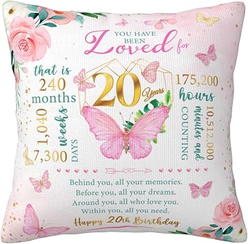 Gifts for 20 Year Old Female, 20 Year Old Girl Birthday Gifts for Her, Happy 20th Birthday Gifts for Women, Best 20th Birthday Decorations for Women Throw Pillow Cover 18"X 18"