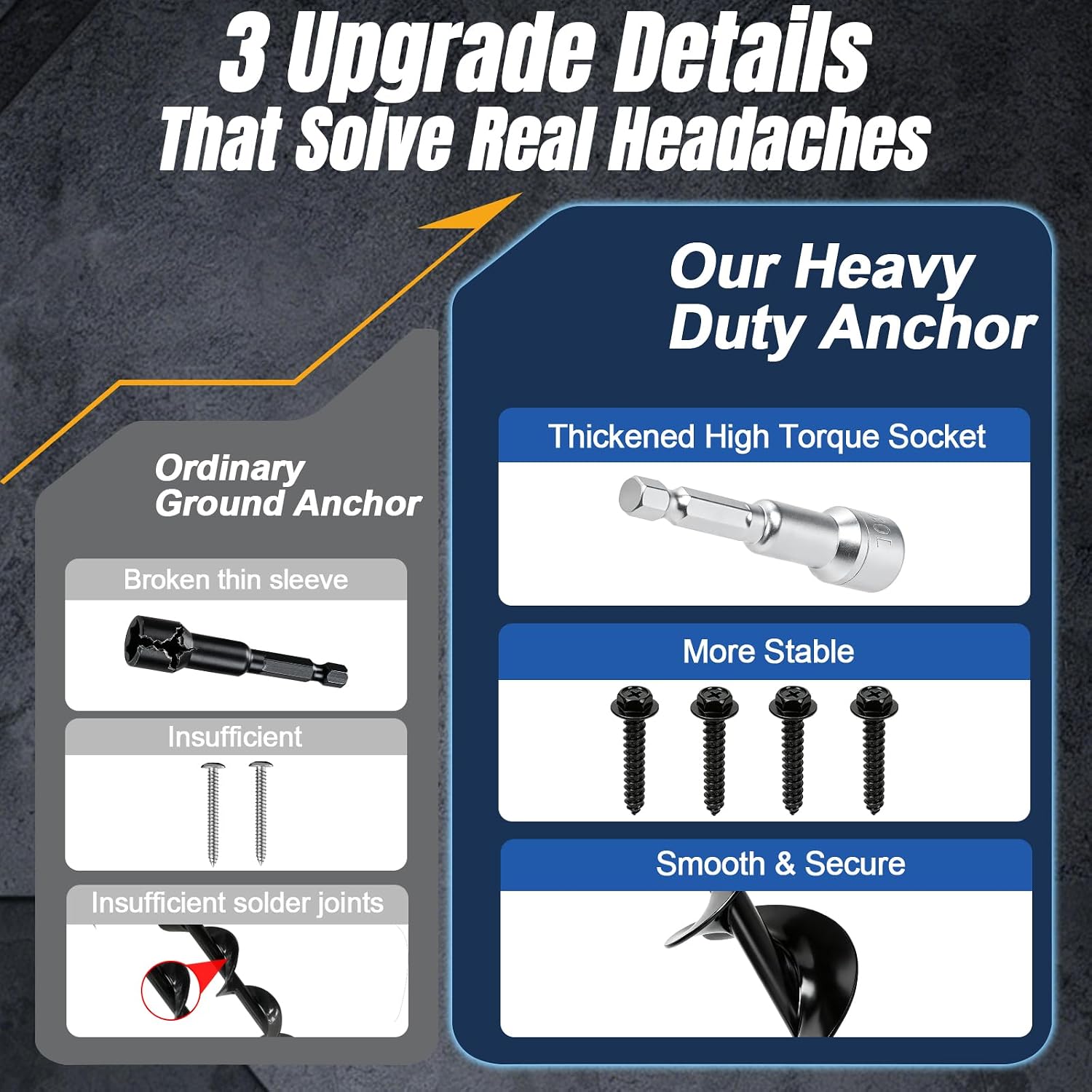 Ground Anchors Screw in Shed Anchor 4 Pack with L Bracket